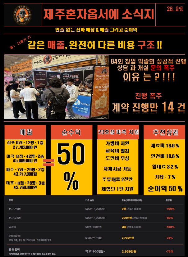 제주혼자옵서예 박람회 소식지 — 84회 창업박람회 후기
